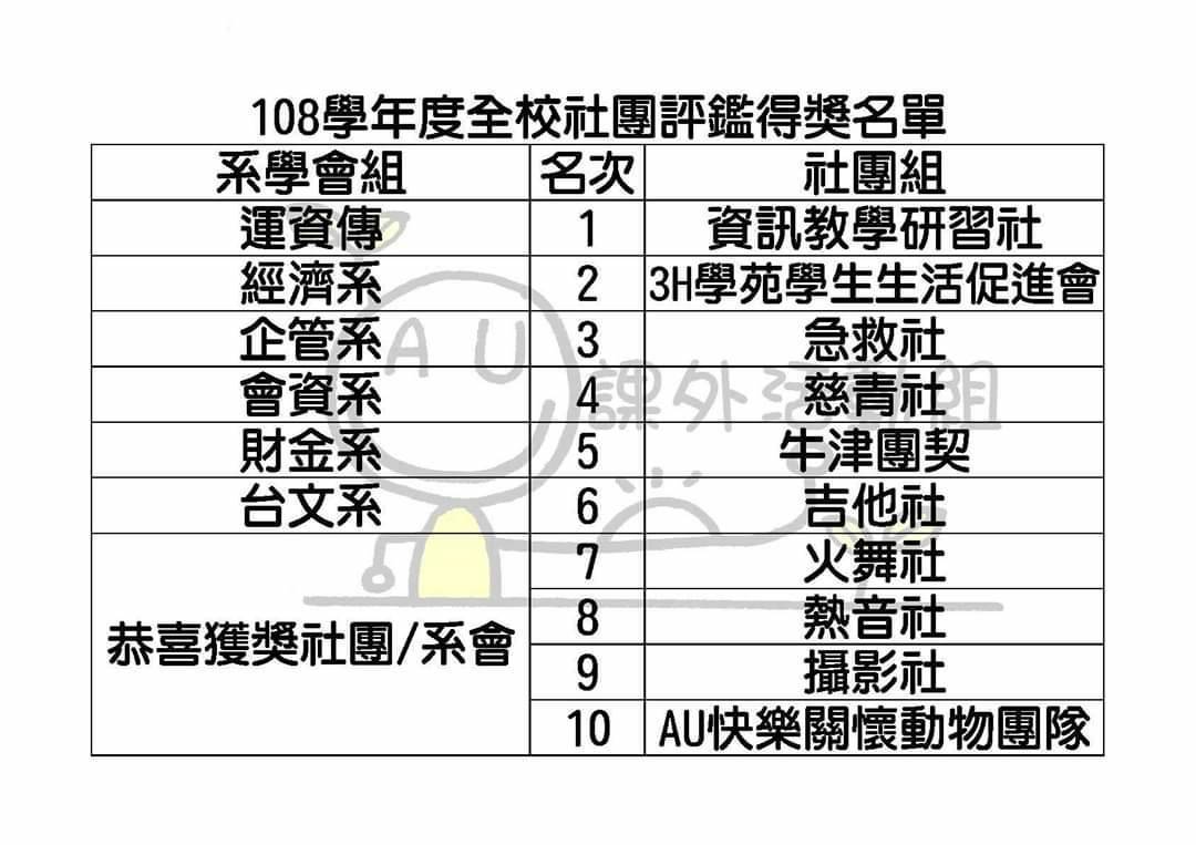 系學會