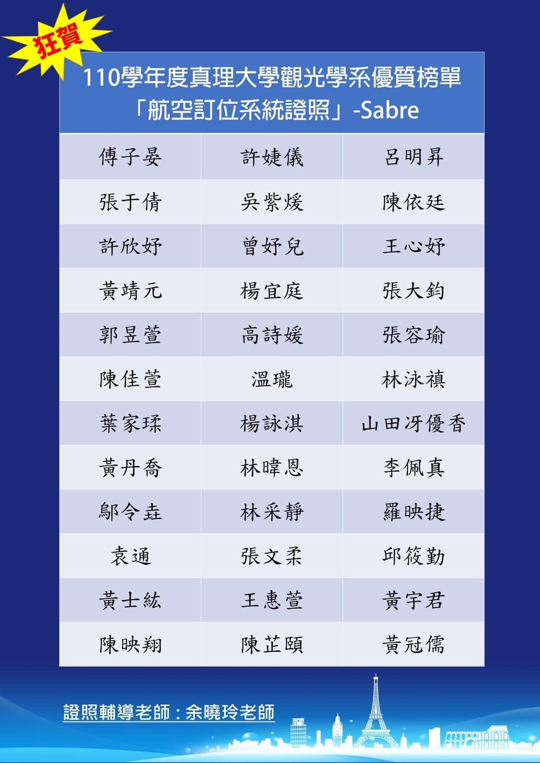 觀光證照